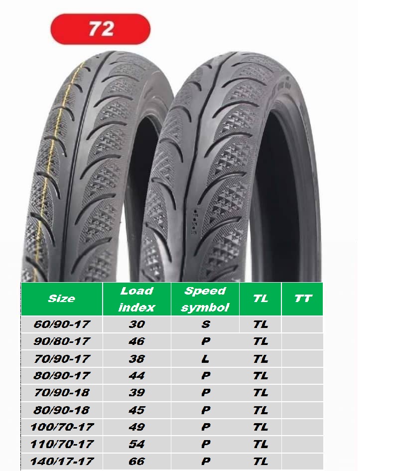 SCP Tubeless Tyre TL72