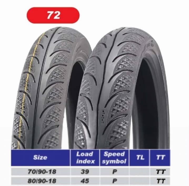 SCP Tube Tyre TT72